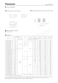 ELJ-NJR22GF2 Datasheet Page 8