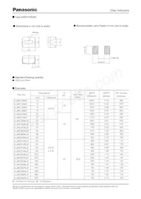 ELJ-NJR22GF2 Datasheet Page 9