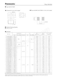 ELJ-NJR22GF2 Datasheet Page 10