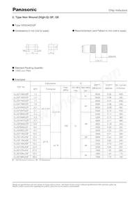 ELJ-NJR22GF2 Datasheet Pagina 11