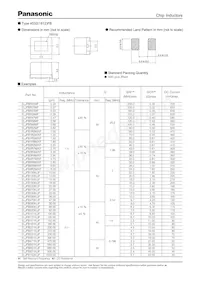 ELJ-NJR22GF2 Datasheet Page 16