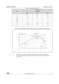 EMIF06-1005MX12Y Datenblatt Seite 7