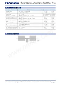 ERJ-MP4PF20MU Datasheet Pagina 4