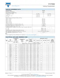 F1778510M3I0W0 Datasheet Pagina 3