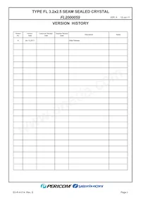 FL2000059 Datasheet Pagina 2