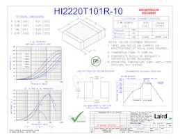 HI2220T101R-10 Datasheet Copertura