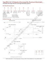 HVMLS821M200EB0C Datasheet Page 3