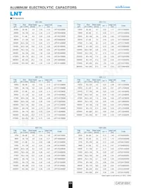 LNT2H103MSEJBN Datasheet Pagina 3