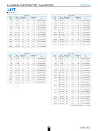 LNT2H103MSEJBN Datasheet Pagina 4