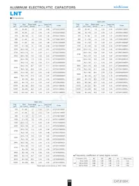 LNT2H103MSEJBN Datasheet Pagina 5