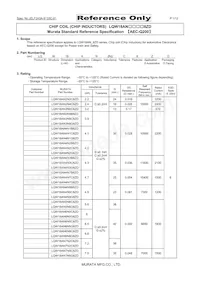 LQW18ANR36J8ZD Datasheet Copertura