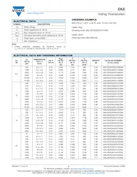 MALREKE00DE210N00K Datasheet Pagina 3