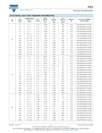 MALREKE00DE210N00K Datasheet Pagina 4