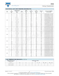 MALREKE00DE210N00K Datasheet Pagina 5