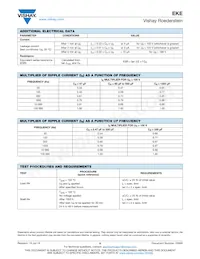 MALREKE00DE210N00K Datasheet Pagina 6