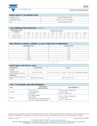 MALSECL00AG415BARK Datasheet Pagina 4