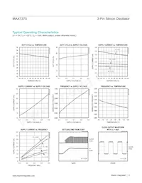 MAX7375AXR485+T Datasheet Page 3