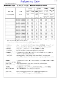 MDH6045C-101MA=P3 Datasheet Page 2