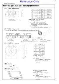 MDH6045C-101MA=P3數據表 頁面 8