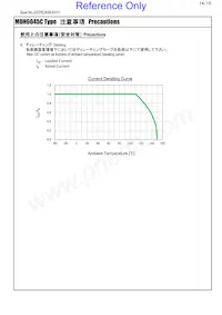 MDH6045C-101MA=P3 Datasheet Page 14