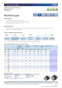 MLF2012A1R0MT數據表 封面