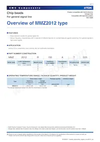 MMZ2012R600ATD25 Datasheet Pagina 3