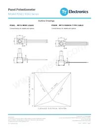 P260D-S22AF3CB10K Datasheet Pagina 7