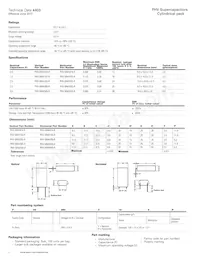 PHV-5R4V505-R Datasheet Page 2