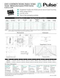 PL8802T Datenblatt Cover