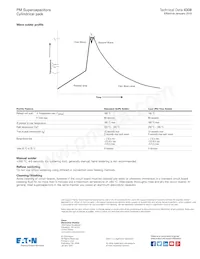 PM-5R0H305T-R數據表 頁面 3