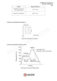 PRQV10.00CR1510Y00L Datasheet Pagina 5