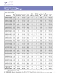 PSM4F-402Z-20T2 Datasheet Page 3