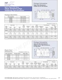 PSM4F-402Z-20T2 Datasheet Page 7