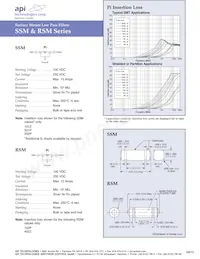 PSM4F-402Z-20T2數據表 頁面 12