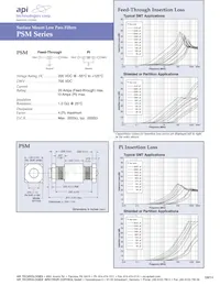 PSM4F-402Z-20T2 Datasheet Pagina 14