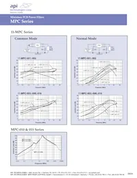 PSM4F-402Z-20T2 Datasheet Page 20