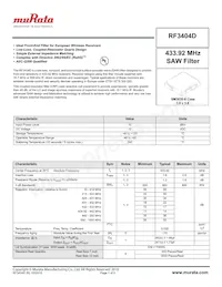 RF3404D Datasheet Copertura