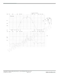 RF3404D Datenblatt Seite 4