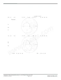 RF3404D Datasheet Pagina 5