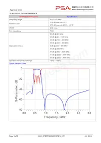 RFBPF3225200Y07B1U Datasheet Pagina 3