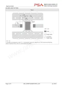 RFBPF3225200Y07B1U Datenblatt Seite 4