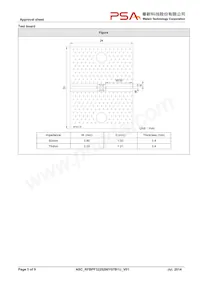 RFBPF3225200Y07B1U Datasheet Pagina 5