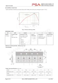 RFBPF3225200Y07B1U Datasheet Pagina 8