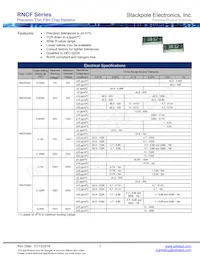 RNCF0603FKE49K9 Datasheet Cover