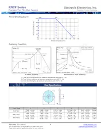 RNCF0603FKE49K9數據表 頁面 4