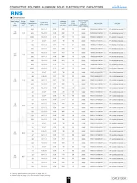 RNS1E330MDN1 Datasheet Page 2