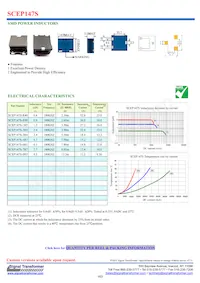 SCEP147S-R90 Datasheet Copertura