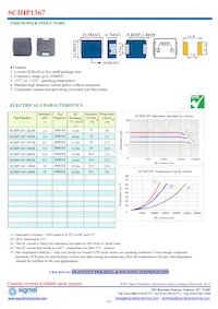 SCIHP1367-22M Datenblatt Cover