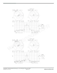 SF2079D-1 Datasheet Pagina 2