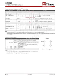 SIT8920AM-81-XXE-25.000000 Datenblatt Seite 2